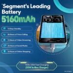 POCO M7 5G Mint Green 6GB RAM|128GB ROM|SD4 Gen2 Processor|6.88" HD+ Display|50MP Camera|8MP Front Camera|5160 mAh Battery - Image 5